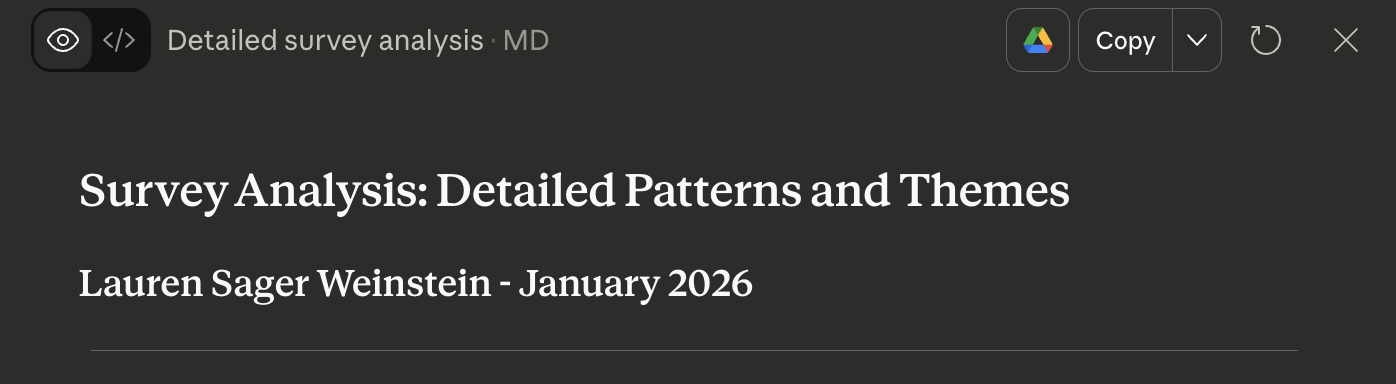 A screenshot of a Claude artefact titled Survey Analysis: Detailed Patterns and Themes by Lauren Sager Weinstein, dated January 2026